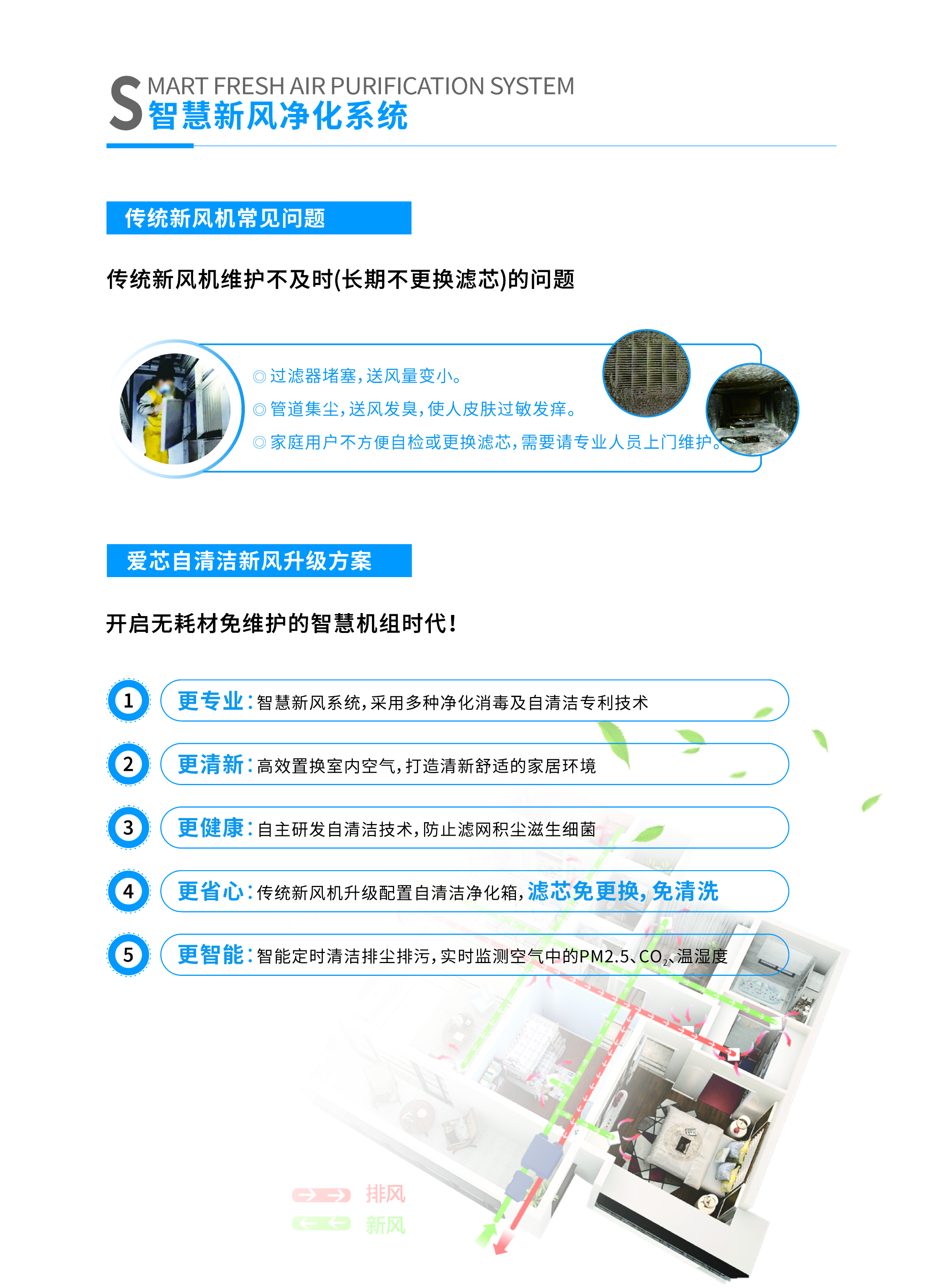 自清潔新風_7(1).jpg