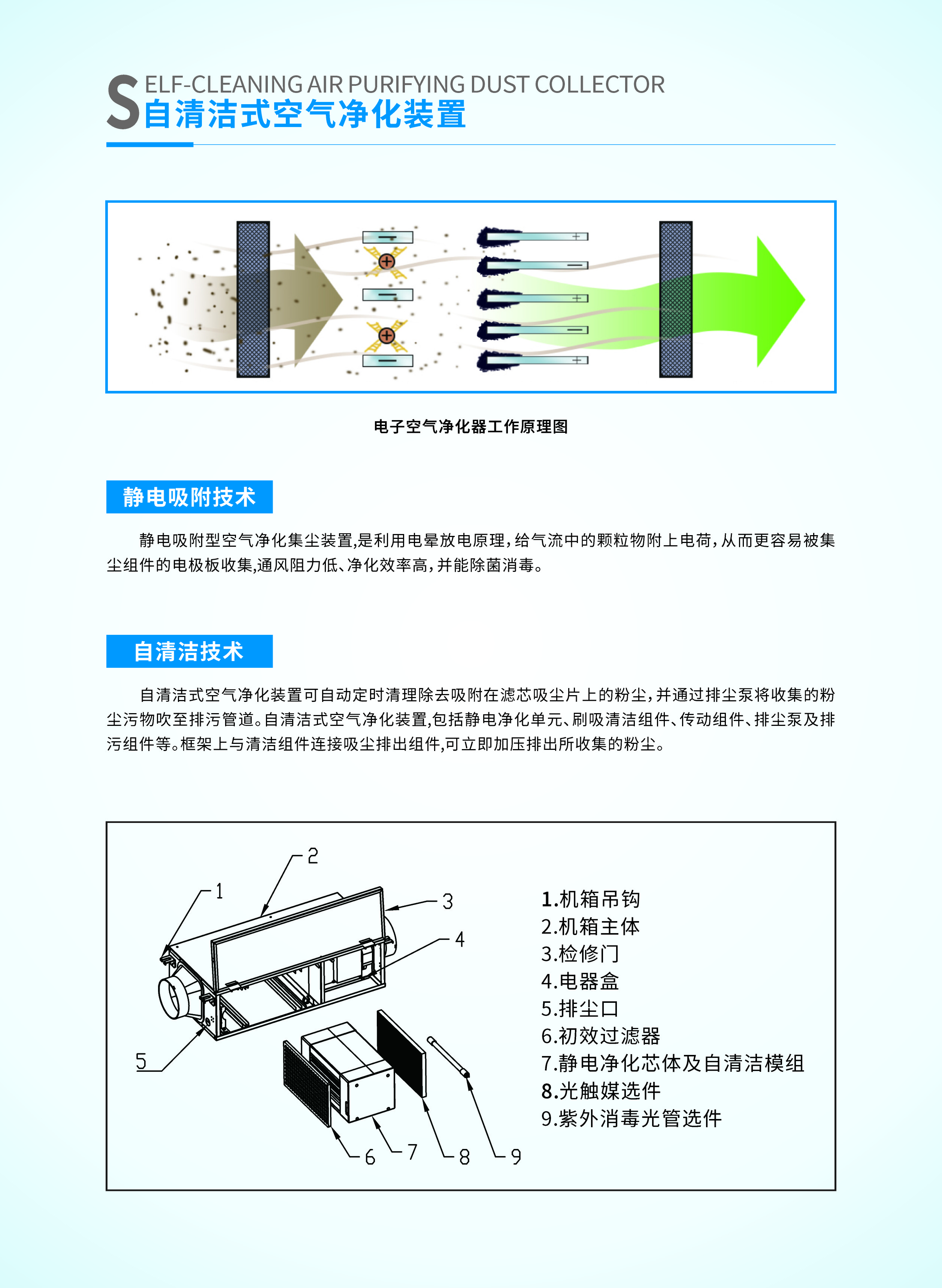 自清潔新風_6(1).jpg