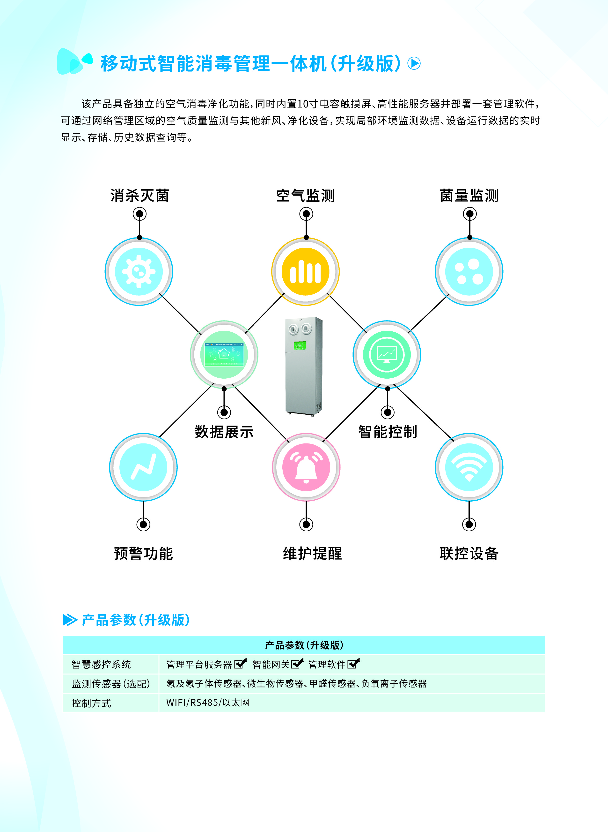移動式凈化機(jī)4(1).jpg